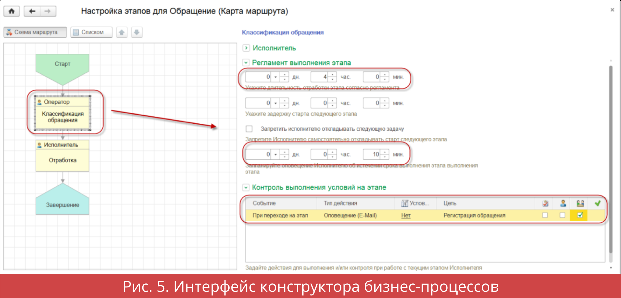 Интерфейс конструктора бизнес-процессов