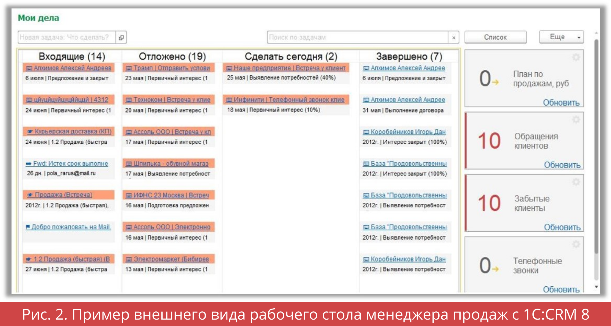 Пример внешнего вида рабочего стола менеджера продаж c 1С:CRM 8