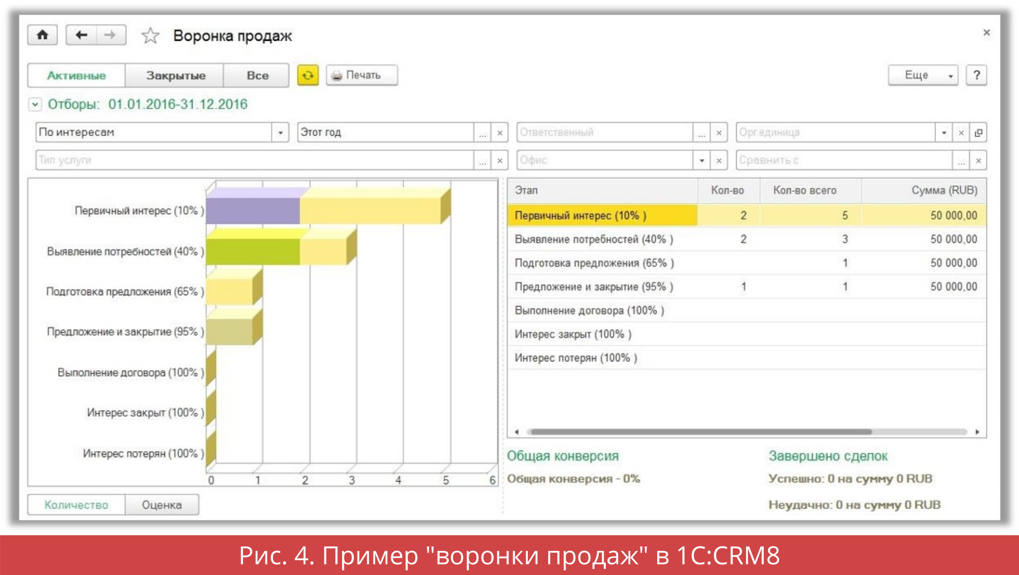 1с crm что это такое